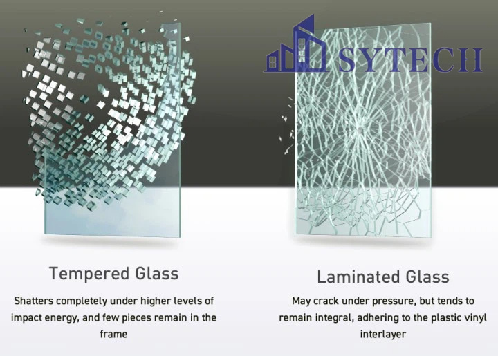 Laminates Glass